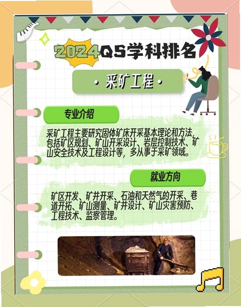 关键词必须包含 矿工战争电脑版新手入门,文字可概括整篇文章全部内容,用于搜索配图