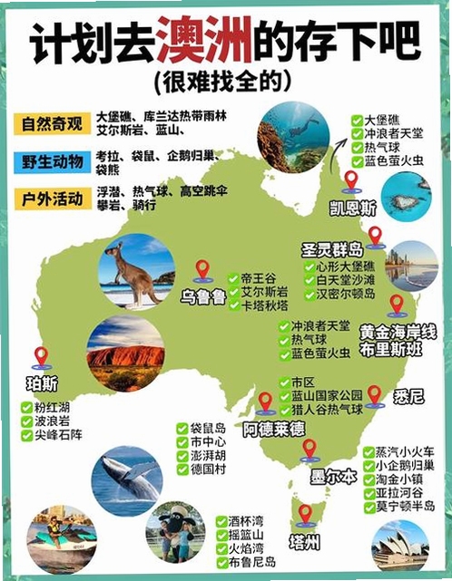 度假寻奇2澳大利亚电脑版新手攻略,概括找物玩法与澳洲风光