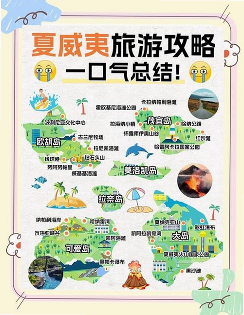 度假寻奇夏威夷海滩电脑版新手攻略 找物品 休闲玩法,文字可概括整篇文章全部内容,用于搜索配图
