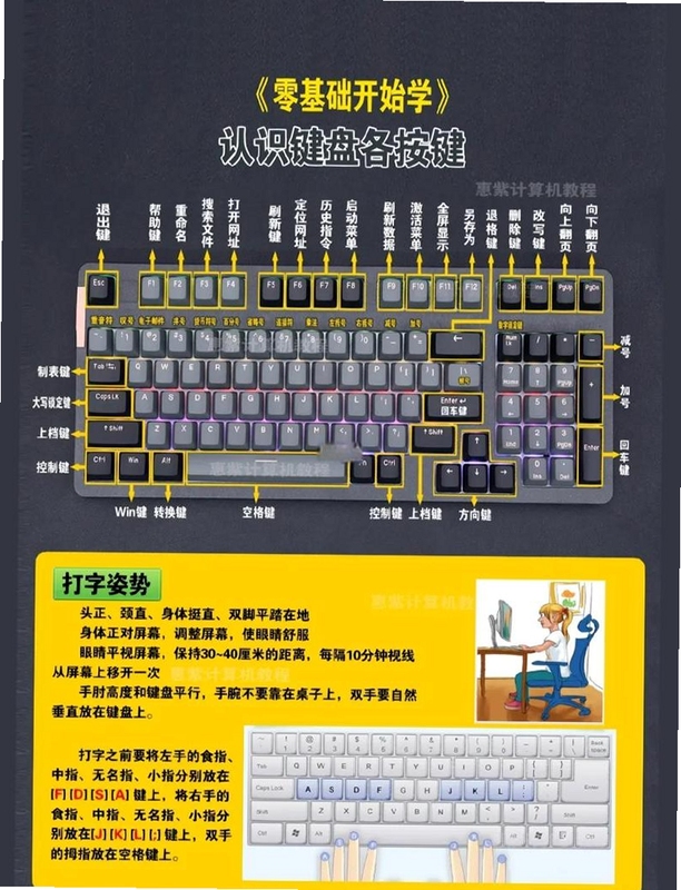 CK����֮��1.0.3���԰水��˵�� WASD ��� ��ǹ �ӽ�
