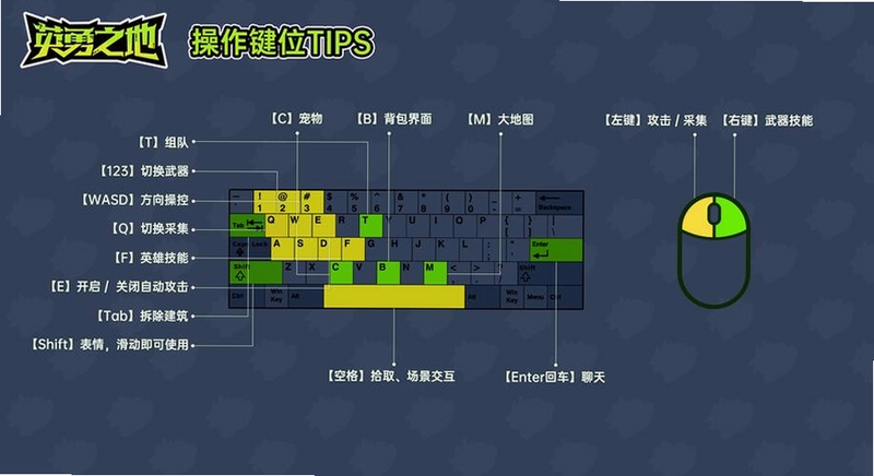 偷猎者游戏新手教程,从按键说明到推荐理由全面介绍,用于搜索配图