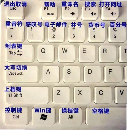 颠倒黑白2电脑版新手攻略按键说明