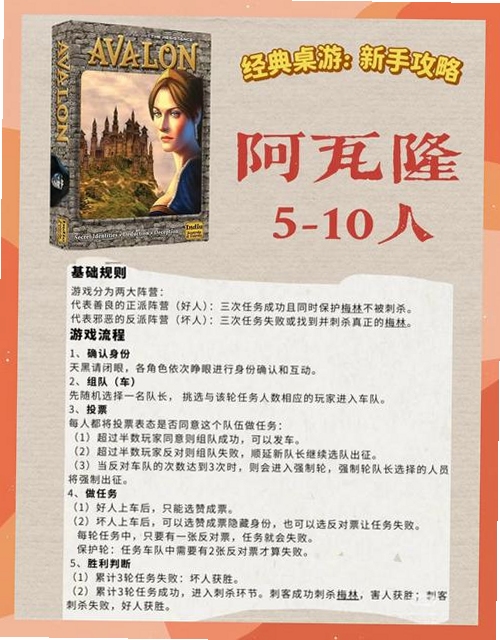 颠倒黑白2电脑版核心玩法推荐理由