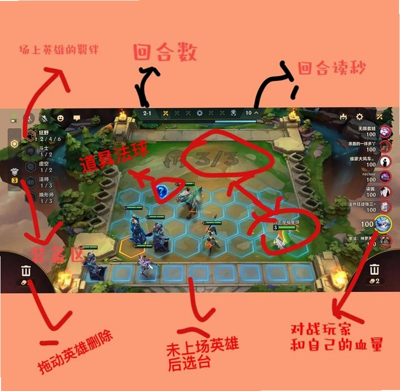 天国之战电脑版新手攻略,涵盖按键说明、时间投入与推荐理由,用于搜索配图