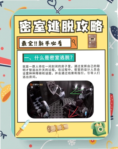 ���������ŵ��԰����ֹ��Դ�ȫ����������˵�����������š�ʱ��Ͷ�����Ƽ����ɣ�����������ͼ