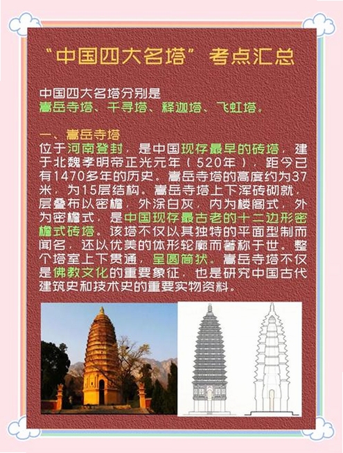 关键词必须包含 神秘塔按键说明,文字可概括整篇文章全部内容,用于搜索配图