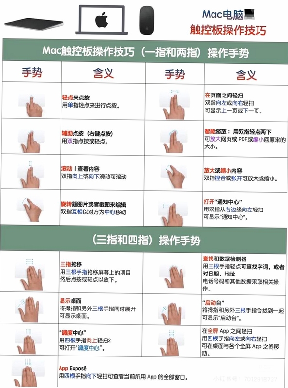 训练老公电脑版按键说明 鼠标操作 任务指令 安抚模式