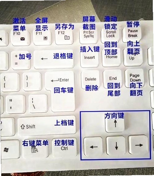 异域镇魂曲 游戏按键 键盘 操作指南