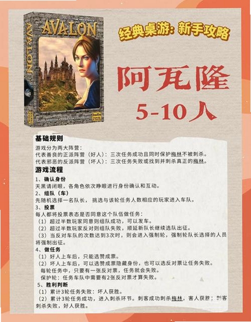 马基埃亚尔的传说 注意事项 新手避坑 保命技巧 休闲模式,关键词必须包含 注意事项
