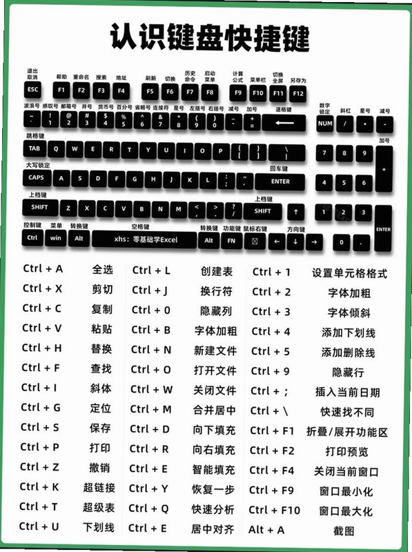 胡莱三国单机版电脑版按键说明 键盘快捷键 操作指南 配图