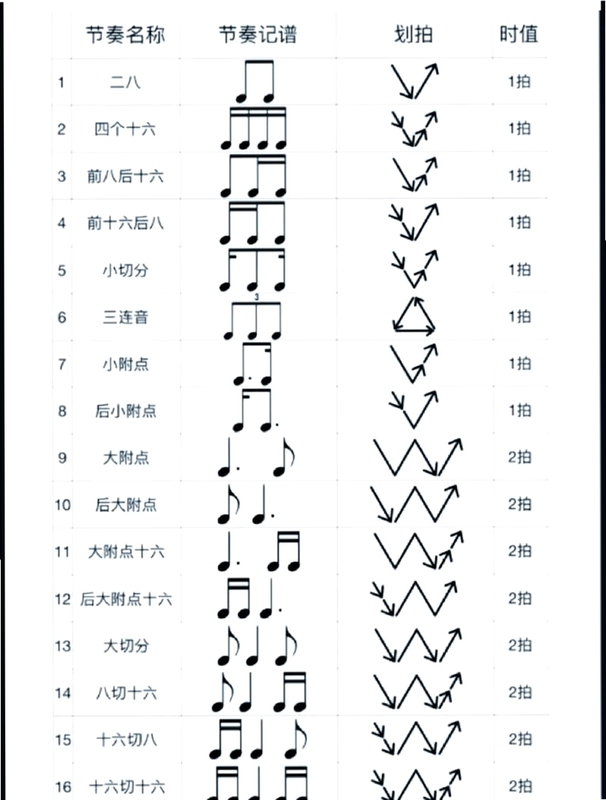 ���ֽ�����Ϸ�������Ž�ѧ�����������ؼ��ʱ������ ȼ�հɣ���Ѫ���ɻ꣺Ѻ�̣�ս����ӦԮ��2