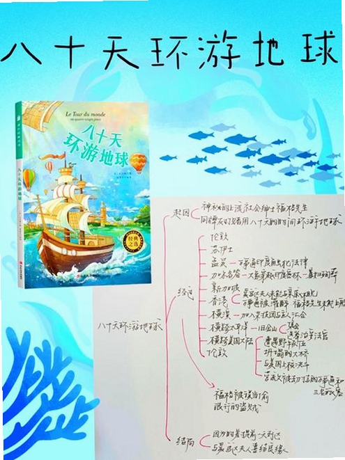 关键词必须包含 八十天环游世界挑战加长版新手攻略,文字可概括整篇文章全部内容,用于搜索配图