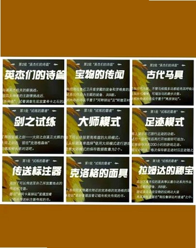 关键词必须包含 八十天环游世界挑战加长版按键说明,文字可概括整篇文章全部内容,用于搜索配图