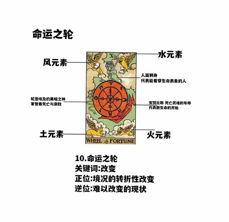 最终幻想水晶编年史命运之轮按键说明 魔法环 蓄力攻击 翻滚取消前摇 职业选择