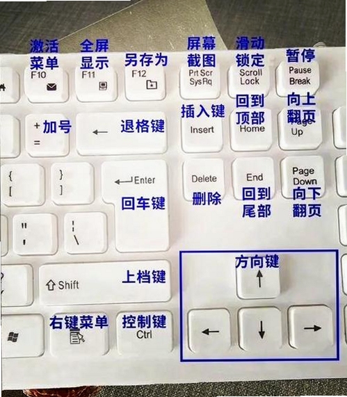 幻想西游魔佛重生 键盘按键 操作教学
