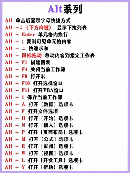乌木尖塔:异端按键说明与快捷键设置,关键词必须包含 {按键说明}