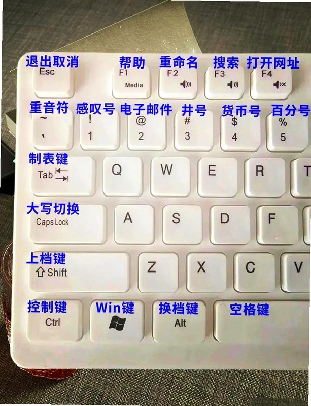 英雄萨姆2电脑版按键说明 键盘操作 游戏界面 关键词必须包含 {英雄萨姆2电脑版按键说明}