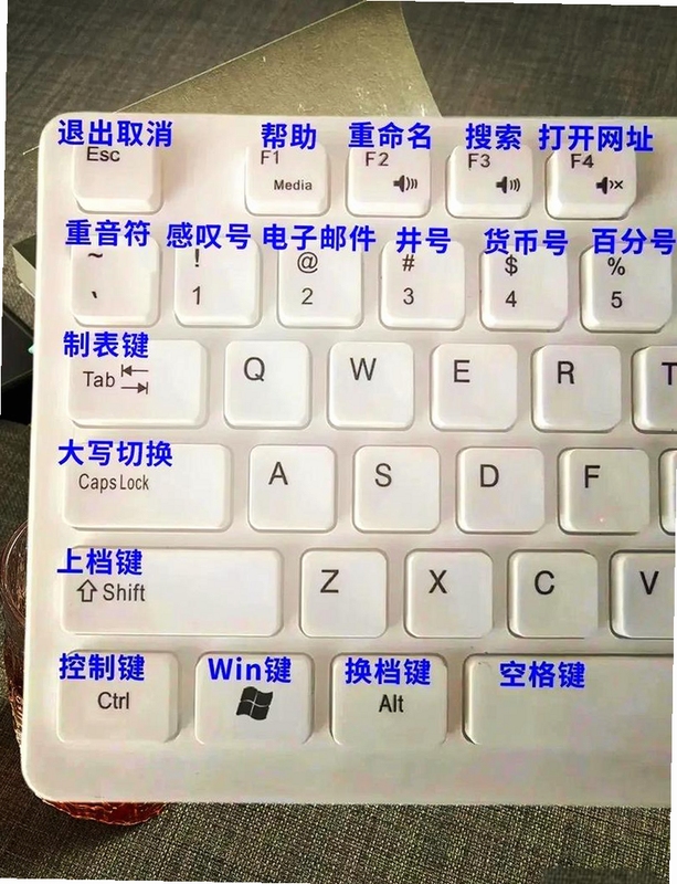 雷炎之怒无敌版电脑版按键操作说明,键盘按键布局,新手改键指南图片占位符