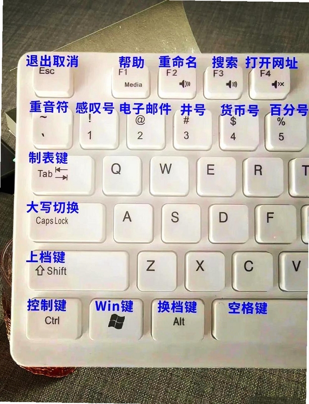 海盗守城中文修改版电脑版键盘鼠标操作示意图,标注空格暂停和数字键切换关键按键,关键词必须包含 海盗守城中文修改版电脑版 按键 快捷键