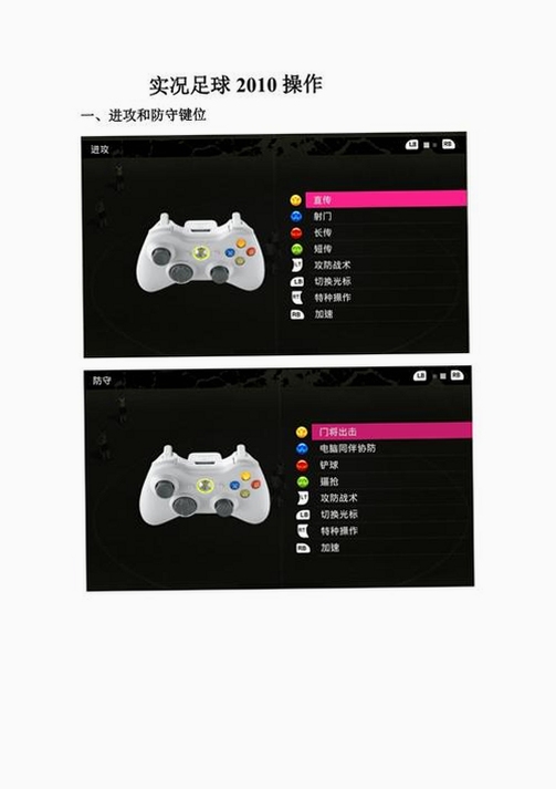 实况足球2012电脑版按键设置教程配图,包含键盘和手柄操作示意图