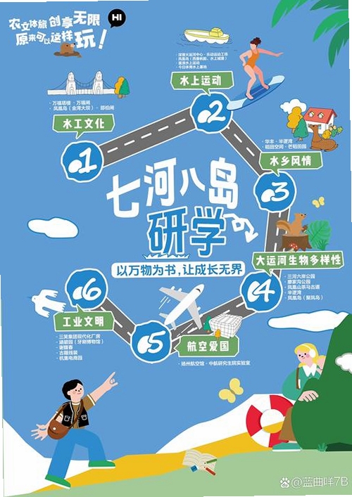 极限滑板电脑版新手攻略,地图选择技巧,金币获取方法,装备升级优先级,海滨大道练习路线