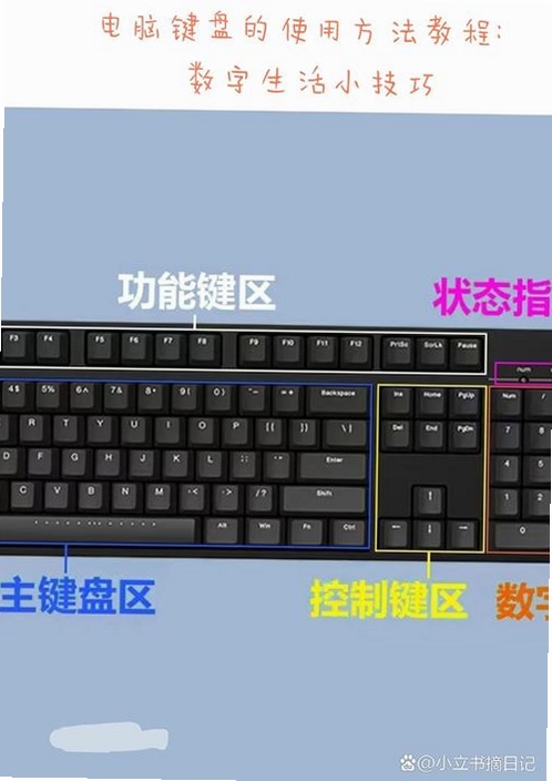 ��������԰水�� ���� ��ʾ ��Ƶ