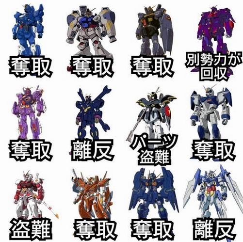 高达即时战略电脑版新手入门教程 机体建造顺序 采矿运营