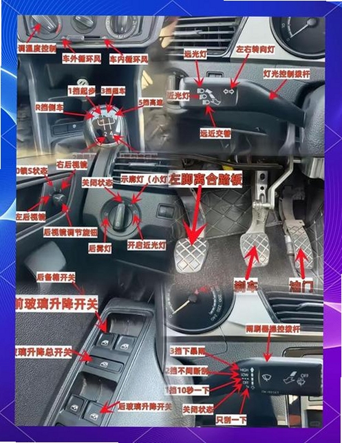 STCC瑞典房车锦标赛2硬盘版 按键说明 倒车 手刹