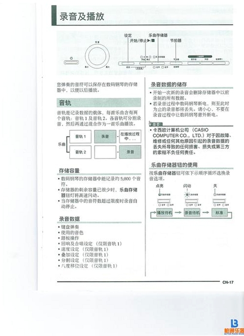 瑟西卡的神迹按键操作技能说明图片