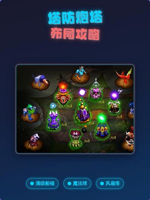 塔防游戏防御之王新手入门炮塔布置策略
