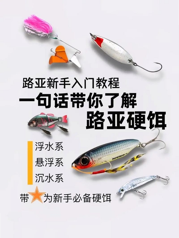 单车牌钓鱼新手入门教程配图,展示游戏界面和鱼竿操作,文字概括游戏玩法与乐趣