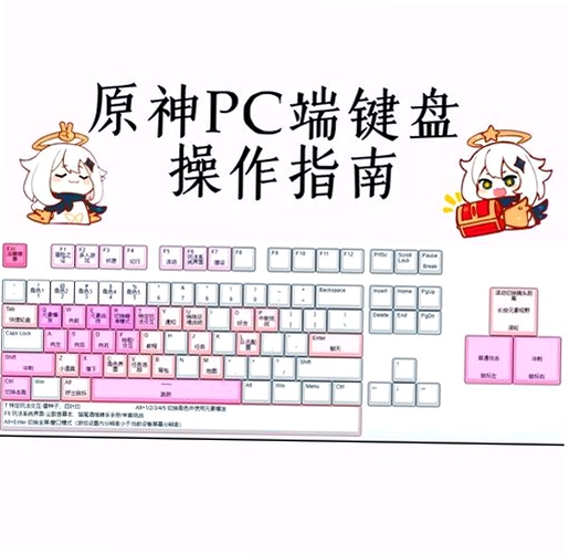 琪露诺君的最强配角传说电脑版 按键操作 新手教程