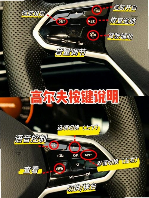 超级高尔夫2018 按键说明 操作技巧 推杆瞄准