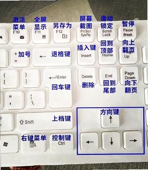魔法幻石按键说明与操作技巧图解,包含鼠标键盘手柄设置,用于搜索配图,关键词必须包含 魔法幻石按键说明