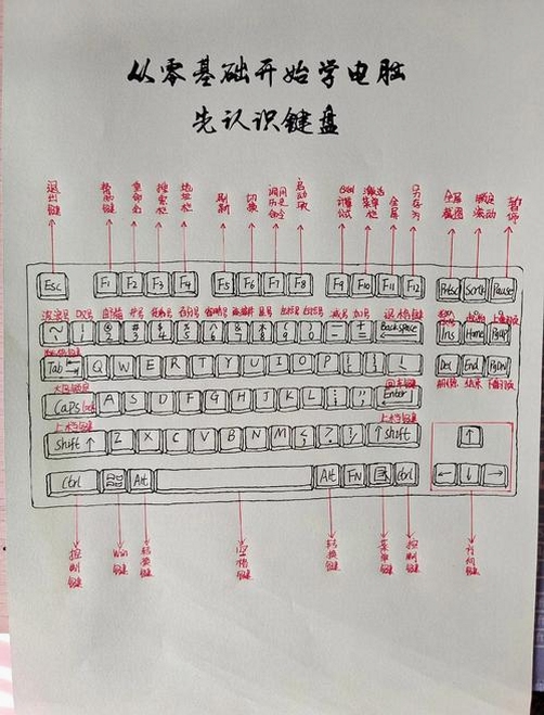 ���洫˵2ʱ�յ�����̰�������˵���飬�ؼ��ʣ����洫˵2����˵��
