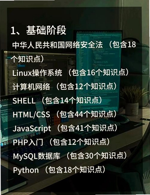 原子抢劫免安装版电脑版新手入门 核心玩法 警报机制 黑客技能