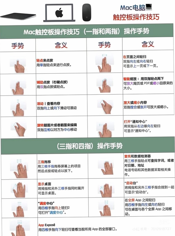 仙境空当接龙快捷键 鼠标操作 触屏手势 截图