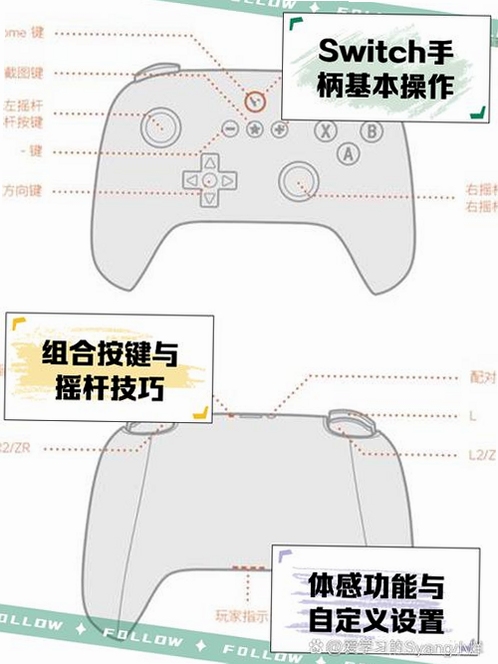 侠客游4电脑版 按键说明 操作技巧 手柄设置 配图