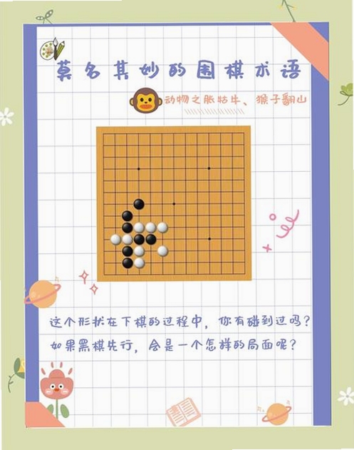 围棋西游记新手入门教学界面截图,关键词必须包含 {围棋西游记新手入门},画面有孙悟空棋子动画和棋盘光标指引,文字可概括整篇文章全部内容,用于搜索配图