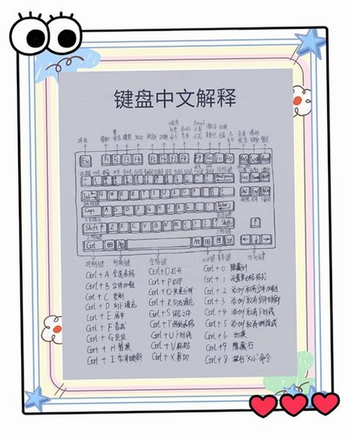 千年2带我高飞电脑版技能快捷键战斗操作