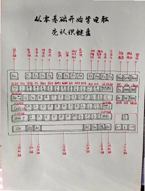 ���δ�ս��Ѫսʿ�����ͻ����˵�������棬�����������������ú͸�֪ģʽ�л�����