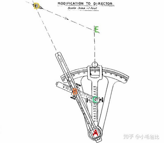 ̫ƽ��籩֮�˾����԰��������Ž̳� ����ָ�� ������׼����