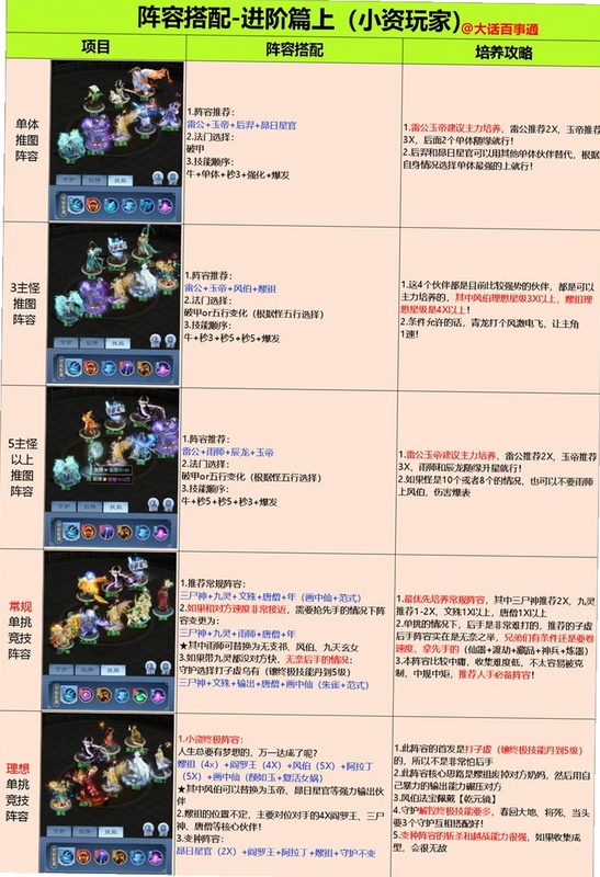 ̫ƽ��籩֮�˾����԰��Ƽ����� �ܿ�ָ�� ��Ӵ���