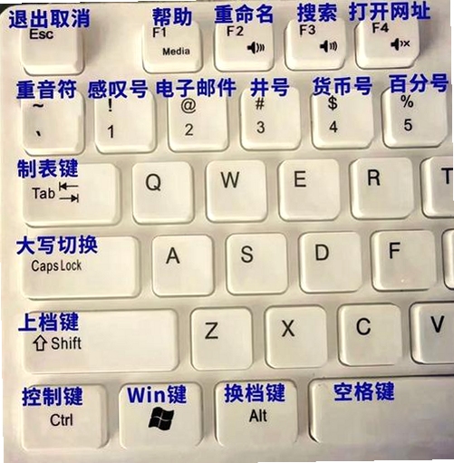 伊森赛车 键盘操作 漂移教学 电脑版 新手必看