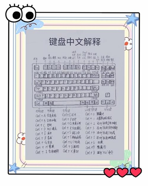 海滨码头大亨电脑版按键设置 快捷键大全 货物装卸操作界面