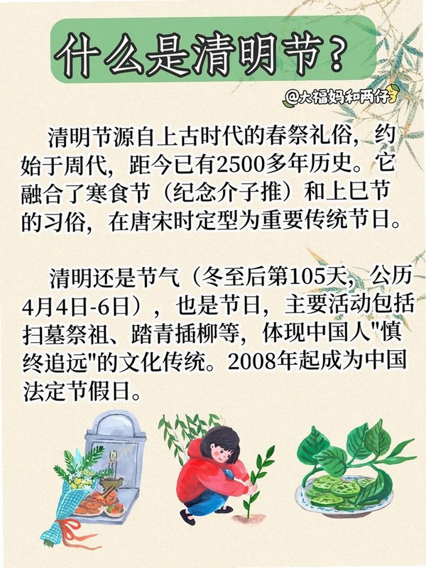关键词必须包含 {清明节的鬼很萌按键说明},文字可概括整篇文章全部内容,用于搜索配图
