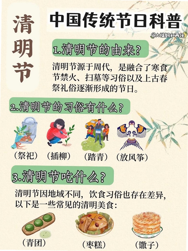 关键词必须包含 {清明节的鬼很萌新手入门},文字可概括整篇文章全部内容,用于搜索配图