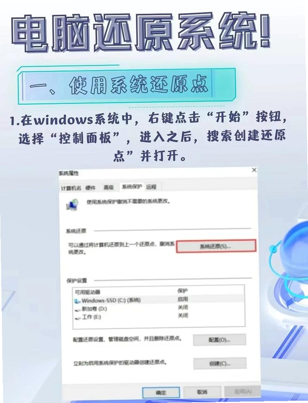 ����ϵ��ս���԰滤�ָܻ� �Ż�ϵͳ ��������
