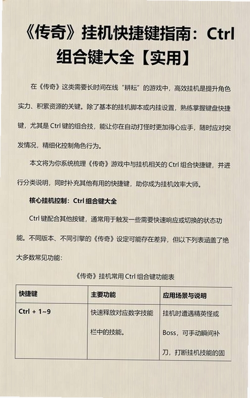 国家之崛起传奇的延续按键说明 快捷键编队 操作技巧