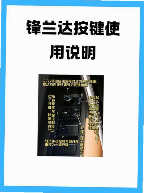 城市百分百 新世纪按键说明操作技巧,关键词必须包含 城市百分百 新世纪,文字可概括整篇文章全部内容,用于搜索配图